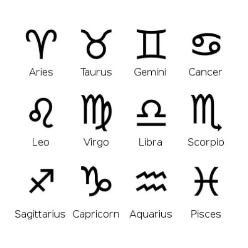 COLLAR SÍMBOLO SIGNO ZODIACAL MINIMALISTA